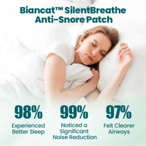 Biancat™ SilentBreathe Anti-Snore Patch