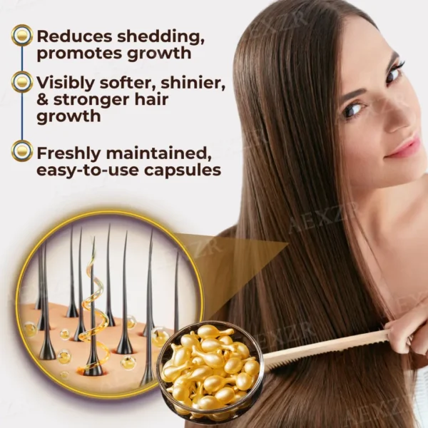 Hairgenz™ Hair Regrowth Capsules